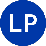 Logo de Laredo Petroleum (LPI).