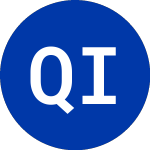 Logo de Quilmes Ind Quinsa (LQU).