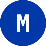 Logo de Magnera (MAGN).