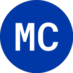 Logo de Medley Capital (MCV).