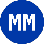 Logo de Medley Management (MDLY).
