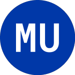 Logo de Metlife Unit (MEU).
