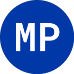 Logo de Mechel PAO (MTL-).