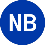 Logo de National Bank of Greece (NBG).