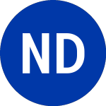 Logo de Nuveen Dynamic Municipal... (NDMO).