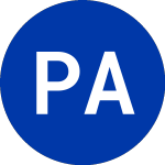 Logo de Panacea Acquisition (NUVB).