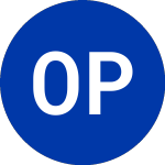 Logo de  (OJB).