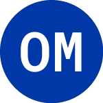 Logo de O M I CP (OMM).