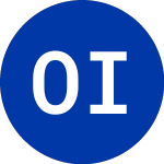 Logo de Orchid Island Capital (ORC).