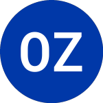 Logo de Och Ziff Capital Managem... (OZM).
