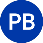 Logo de Petroleo Brasileiro (PBRA).