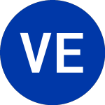 Logo de Virtus ETF Trust (PCLO).