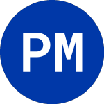 Logo de  (PMG.W).