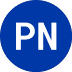 Logo de PATHEON N.V. (PTHN).
