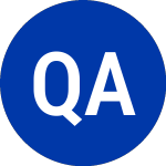 Logo de  (QI).