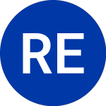 Logo de  (REN).