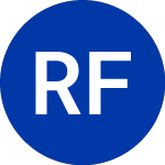 Logo de Regions Financial (RF-B).