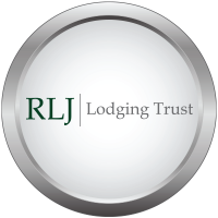 Logo de RLJ Lodging (RLJ).