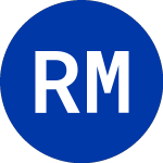 Logo de Rivernorth Managed Durat... (RMMZ).