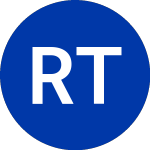 Logo de Ruby Tuesday, Inc. (RT).