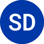 Logo de Smith Douglas Homes (SDHC).