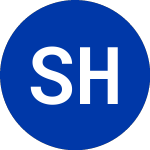 Logo de Sunstone Hotel Investors (SHO-I).