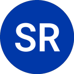 Logo de Sila Realty (SILA).
