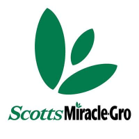 Logo de Scotts Miracle Gro (SMG).
