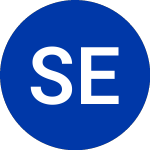 Logo de ST Energy Transition I (STET).