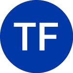 Logo de Truist Financial (TFC-G).