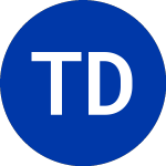 Logo de Transportadora De Gas De... (TGS).