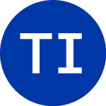 Logo de Thomas Industries (TII).