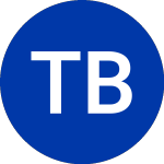 Logo de  (TWB).