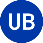 Logo de Urstadt Biddle Properties (UBP-H).
