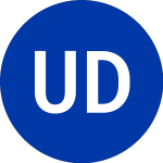 Logo de United Dominion 8.5 (UDM).