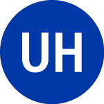 Logo de Universal Health Realty ... (UHT).