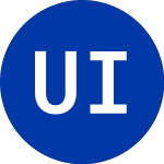 Logo de United Industrial (UIC).