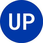 Logo de Union Planters (UPC).