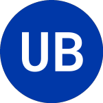 Logo de US Bancorp (USB-R).