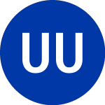 Logo de United Util (UU).