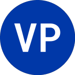 Logo de Vici Properties (VICI).