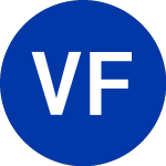 Logo de Voya Financial (VOYA-B).