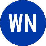 Logo de Wallbox NV (WBX.WS).