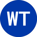 Logo de Wolverine Tube (WLV).