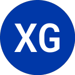 Logotipo para XO Grp., Inc.