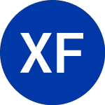 Logo de X Financial (XYF).