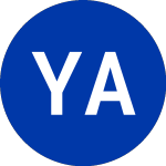 Logo de Yucaipa Acquisition (YAC.U).