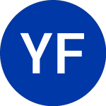 Logo de Yadkin Financial Corporation (YDKN).