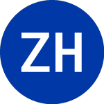 Logo de Zepp Health (ZEPP).