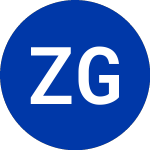 Logo de Zeta Global (ZETA).